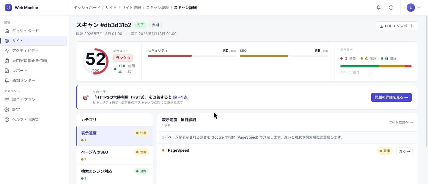 診断結果の画面。総合スコア 52 点・ランク C と前回比 +10 点が示され、セキュリティ 50・SEO 55 の内訳、警告 1 件・注意 4 件・良好 6 件の集計が並ぶ。下部に「次の一手」として HTTPS の常時利用（HSTS）を改善すると約 +4 点という案内が表示されている。